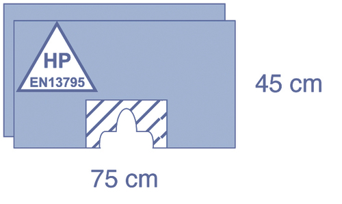 Medline Drape sterile 75 x 45cm fenestrated adh (2 drapes) - OPS Essential